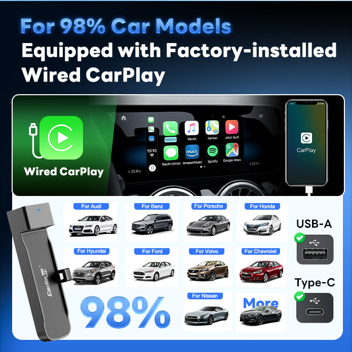 （Pre-sale）Carlinkit Fire Drive Use CarPlay to HDMI Cable to Enjoy Streaming, in-car Audio & Video Specially Designed for Amazon Fire TV Stick