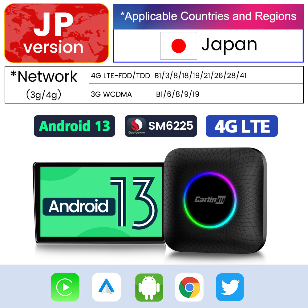 Tbox Led Multimedia Video Android13 AI Box Wireless CarPlay