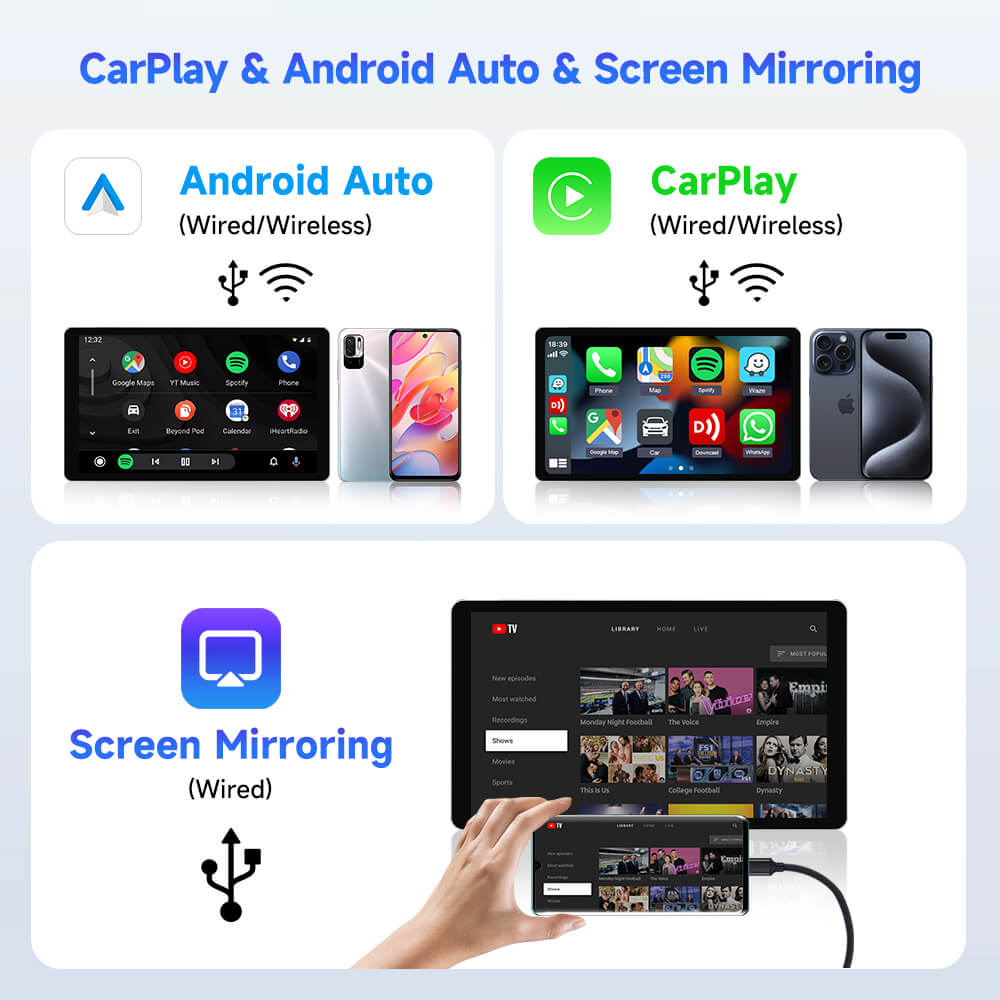 CCPA for android head unit dongle can connect android auto and carplay or screen mirroring