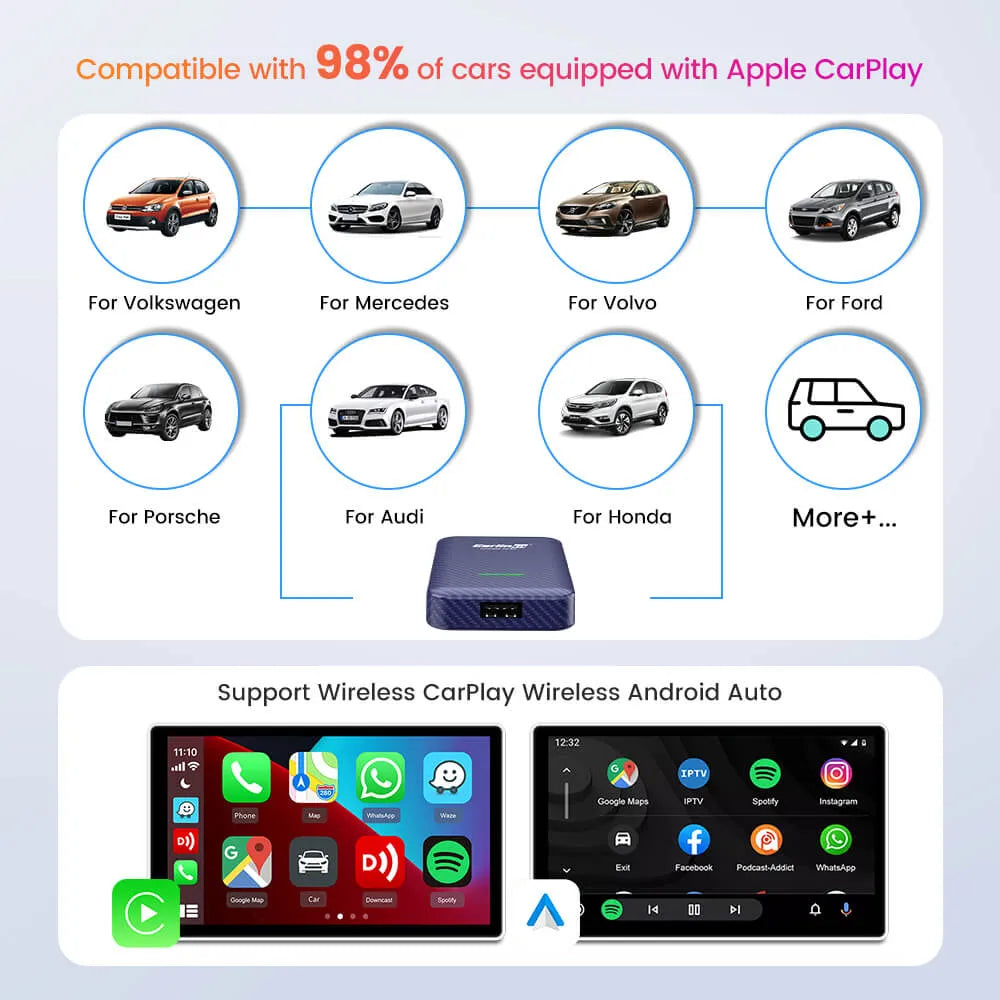 Carlinkit 4.0-CP2A 2 In 1 Adapter Wireless Carplay & Wireless Android Auto