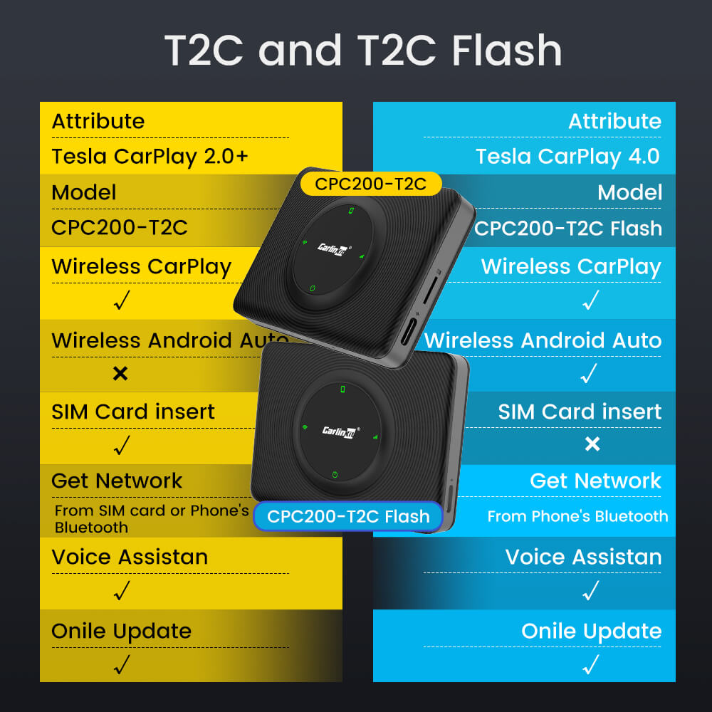 Carlinkit T2C Flash Tesla Upgrade With Wireless Carplay Adapter for Tesla Model 3/X/Y/S