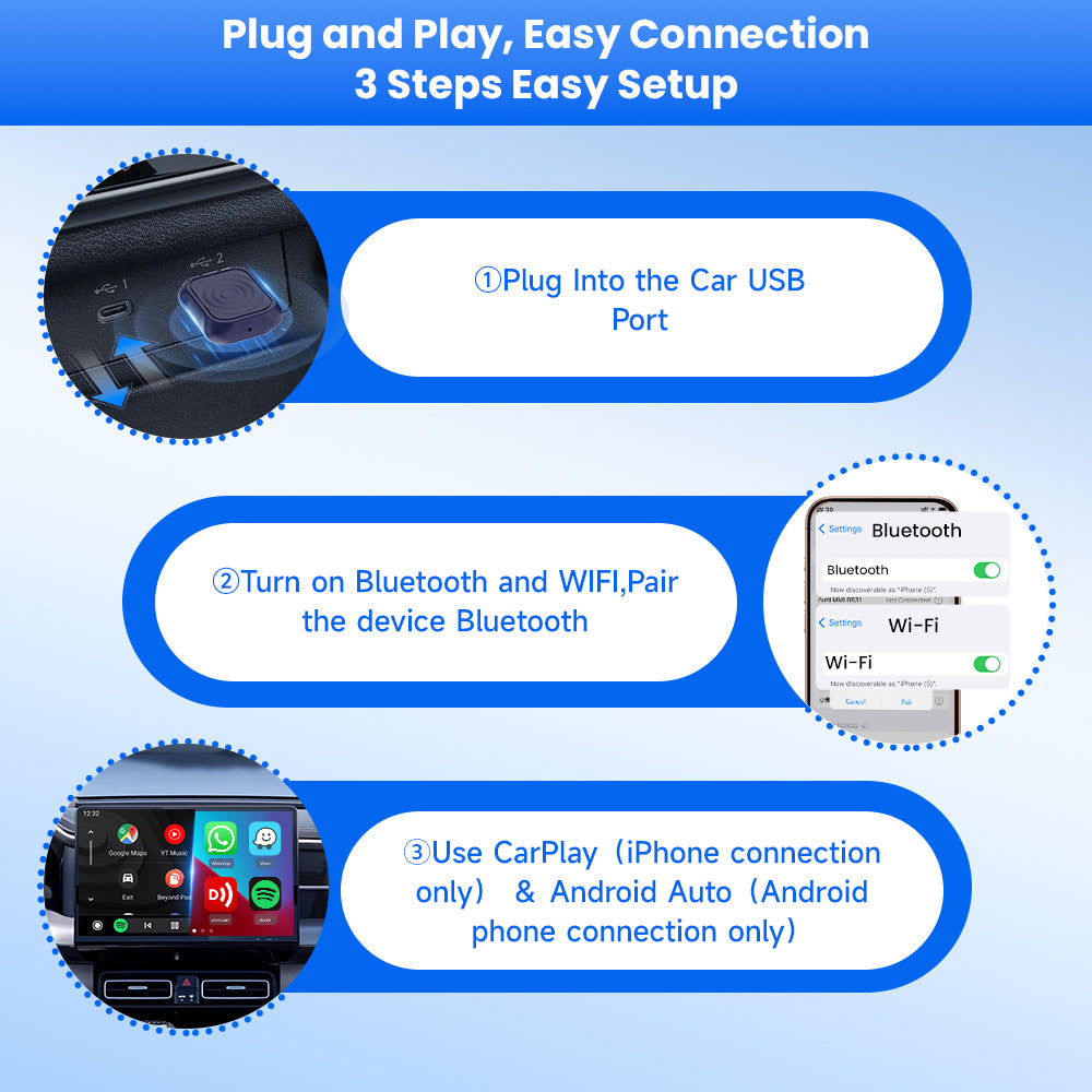 Carlinkit Mini Ultra Adapter + USB-C For Wireless CarPlay & Android Auto