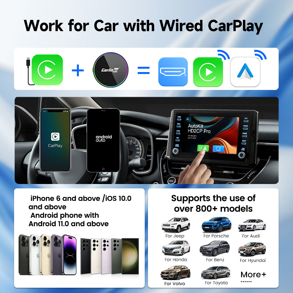 Carlinkit HD2CP Pro HDMI Wired CarPlay to Wireless Carplay