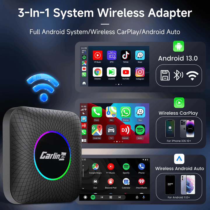 CarlinkitTboxAmbientLED-SM6225-3in1-adapter system carplay Android auto